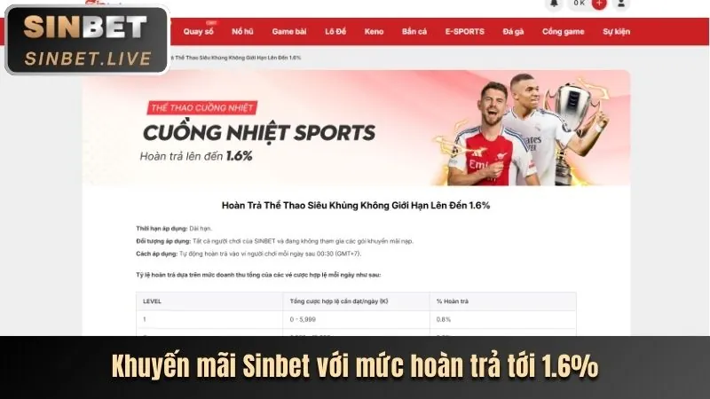 Giao diện thân thiện và dễ sử dụng trên ứng dụng nn88win
